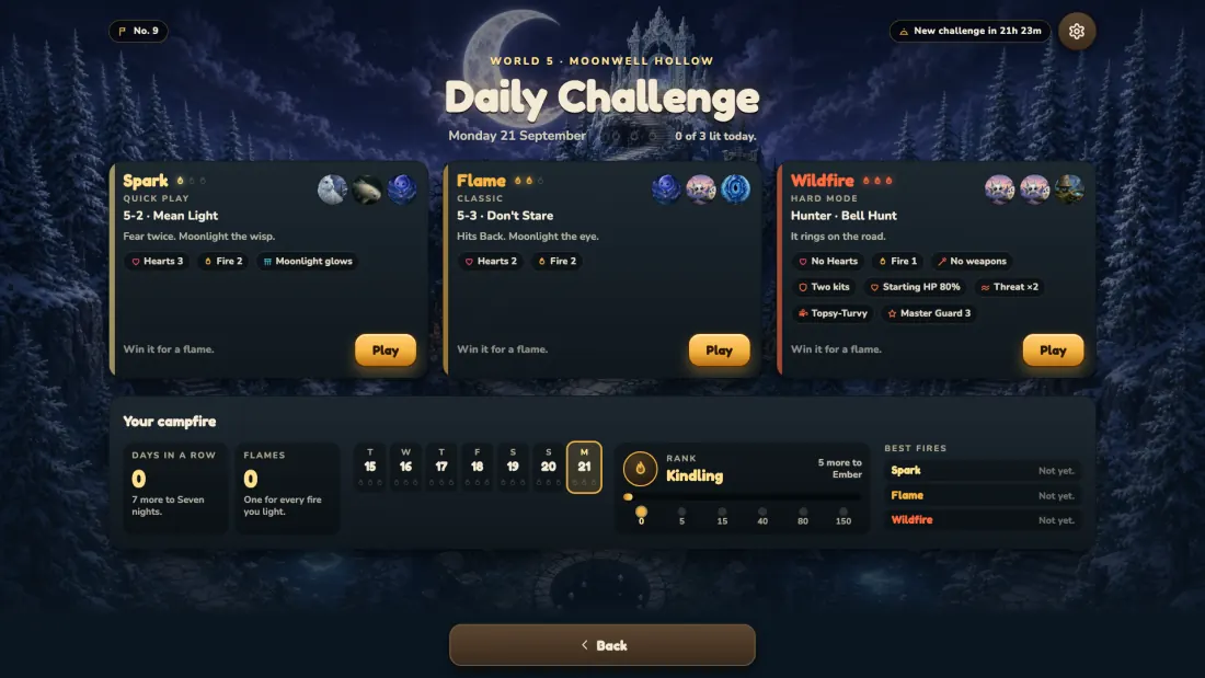 The Daily Challenge in its three tiers: Spark, Flame and Wildfire